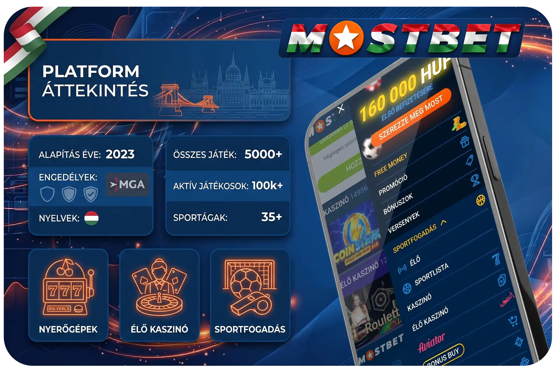 casino áttekintése felhasználói felülettel és fő funkciókkal